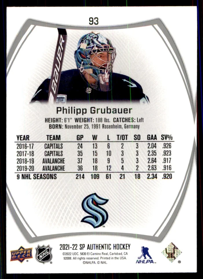 2021-22 SP Authentic Philipp Grubauer #93 - Image 2 of 2