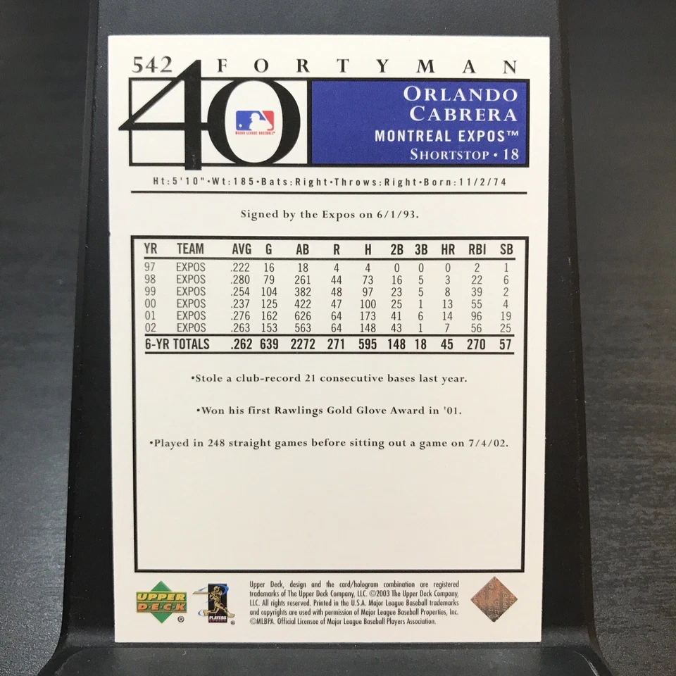 2003 Upper Deck 40-Man Montreal Expos Baseball Card #542 Orlando Cabrera - Image 2 of 2