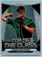 Logan Davidson 2020 Panini Prizm Top of the Class Silver #TOC-29 Athletics RC