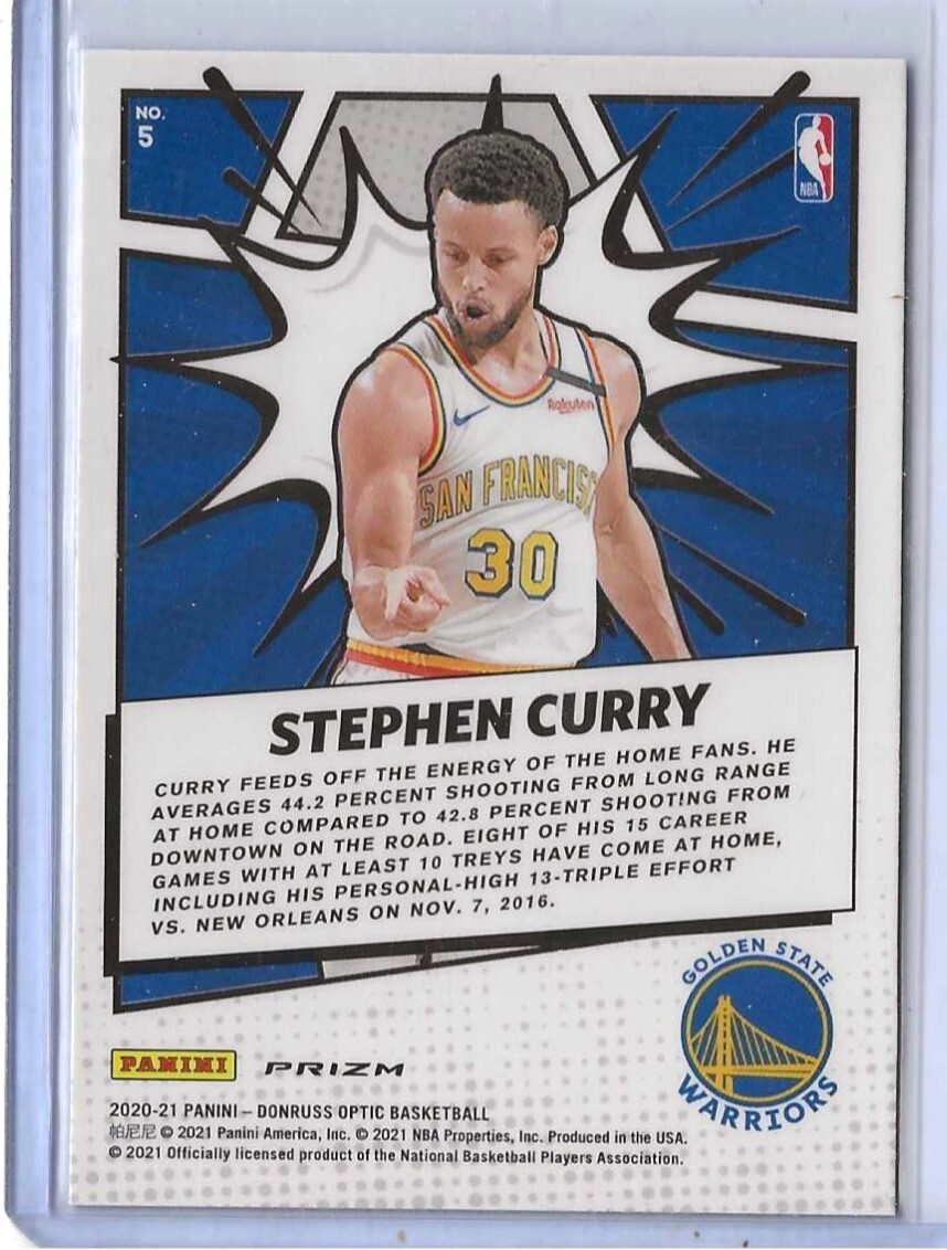 Jordan Shot Chart Jordan's Point Percentage Shot Chart Lebron