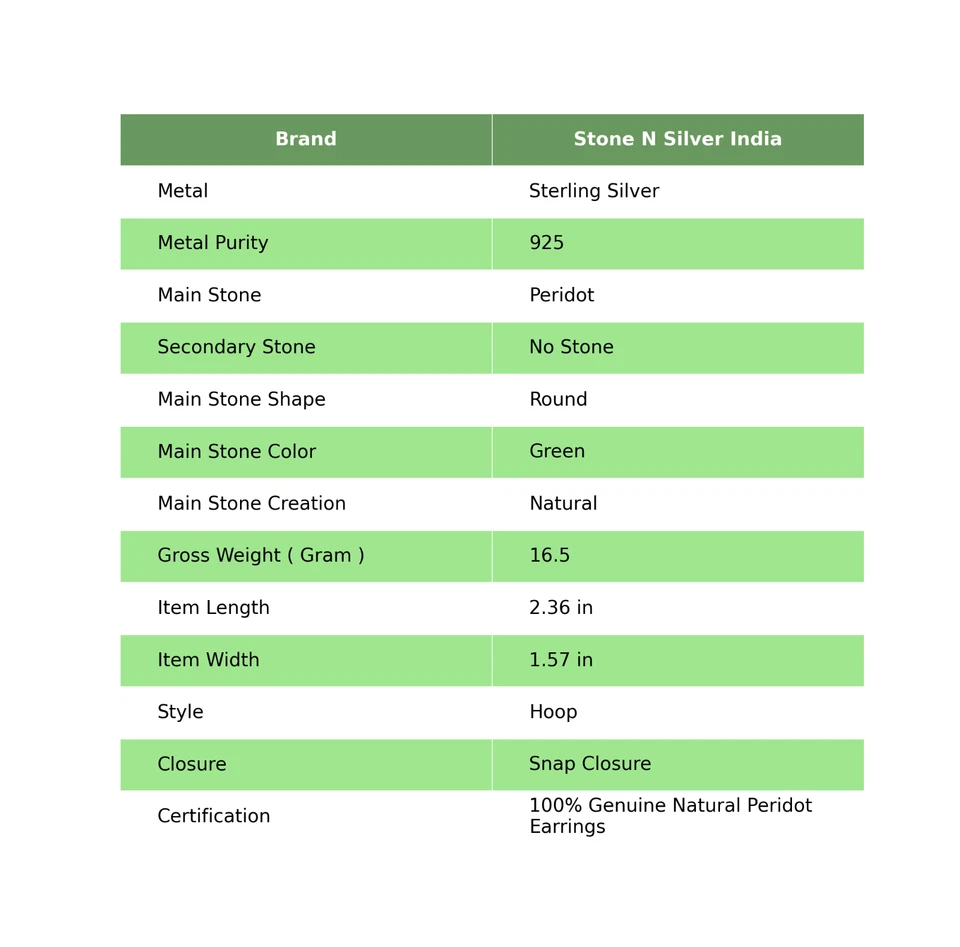 Peridot Stone Hoop Unique Bezel Art Deco Daughter Boho Earrings Sterling Silver - Image 2 of 4