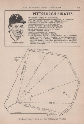 1956 Pittsburgh Pirates Forbes Field Stadium MLB Baseball Profile Page