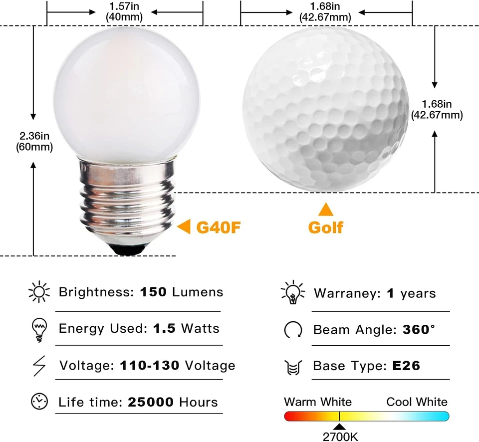 G40 1.5W Low Wattage Led Bulb Equivalent 15 Watt Standard E26 Base G14 Small Low - Image 3 of 4