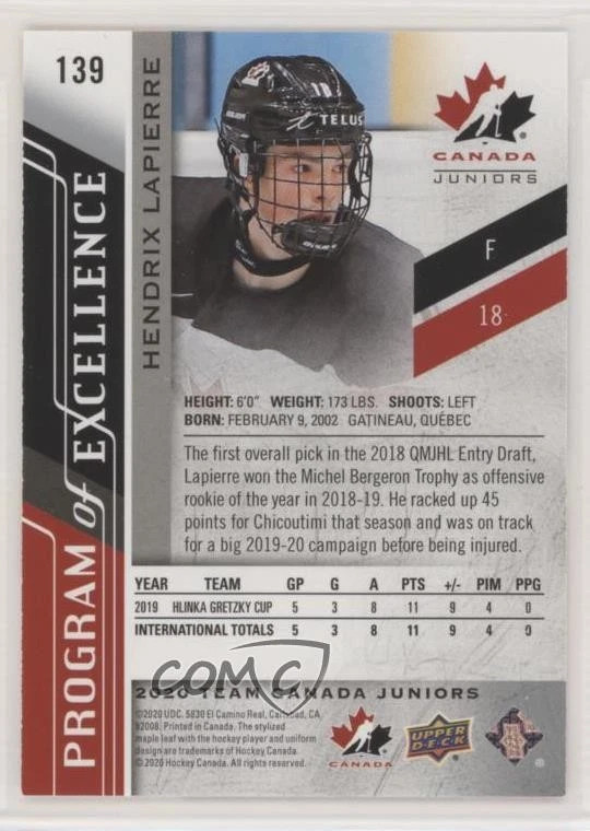 2020 Upper Deck Team Canada Juniors Program of Excellence Hendrix Lapierre #139 - Image 2 of 2