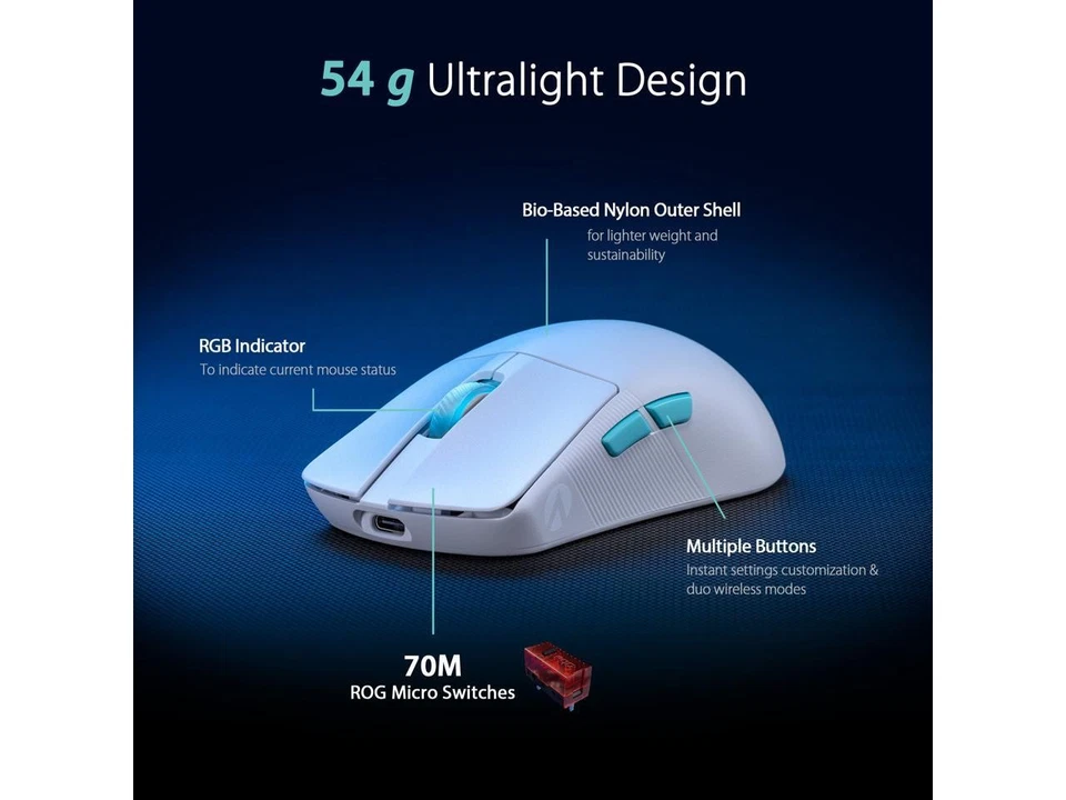 Asus ROG Harpe Ace Aim Lab Edition Gaming Mouse, 54 g Ultra-Lightwieght, - Image 3 of 4