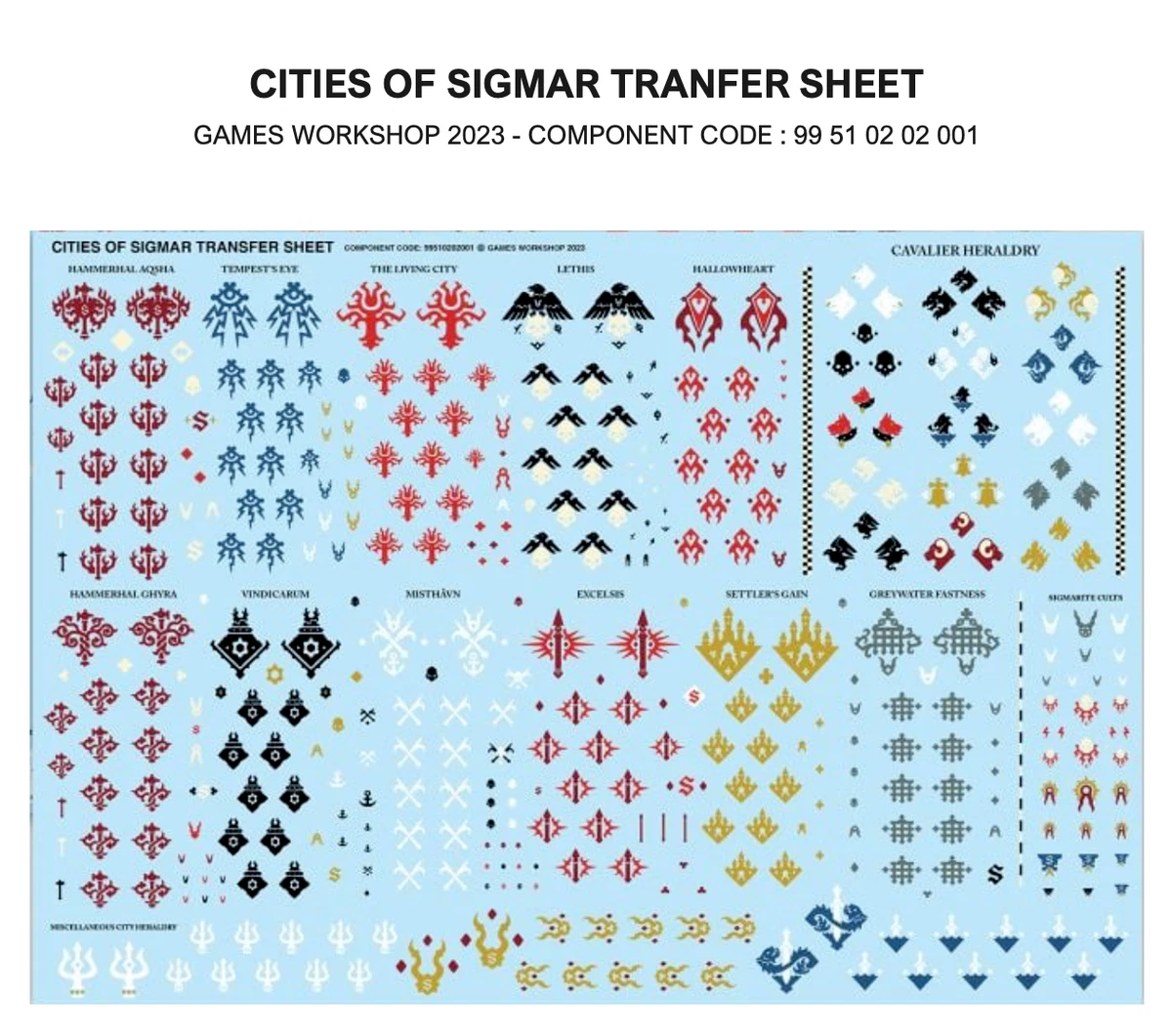Warhammer AoS Cities of Sigmar Transfer Sheet