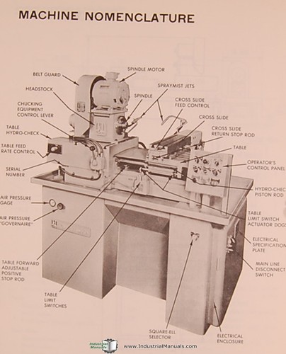Jones & Lamson 6, Finishing Grinder, Parts and Service Manual 1964 - Picture 2 of 6
