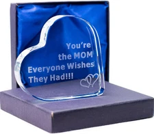 Elegant Glass Plaque Gift for Mom's Birthday and Mother's Day from Children