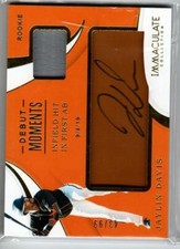 2020 Debut Jumbo Material Autographs #15 Jaylin Davis 99 (ref 152476)