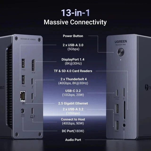 UGREEN Revodok Max 213 Thunderbolt 4 Dock, 13-in-1, Single 8K or Dual 4K@60Hz Di - Image 4 of 4