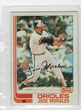 1982 Topps Baseball Card #648 Jose Morales- Orioles