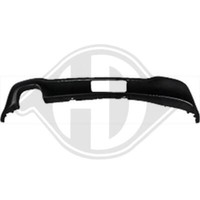 2218458 Blende, StoßFäNger Hinten FüR Vw Golf Viii (CD1, DA1)