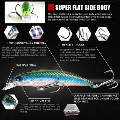 environmentally safe protect fishing lures Soft Bionic Lure The EvolutionO Lure Wrap is made from waterproof GREENSPIDER Sea Fishing Stickbait Lure,