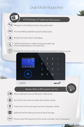 Tuya APP WiFi+GSM Wireless PIR Door DIY Home Security Alarm Burglar System+Alexa - Picture 3 of 18
