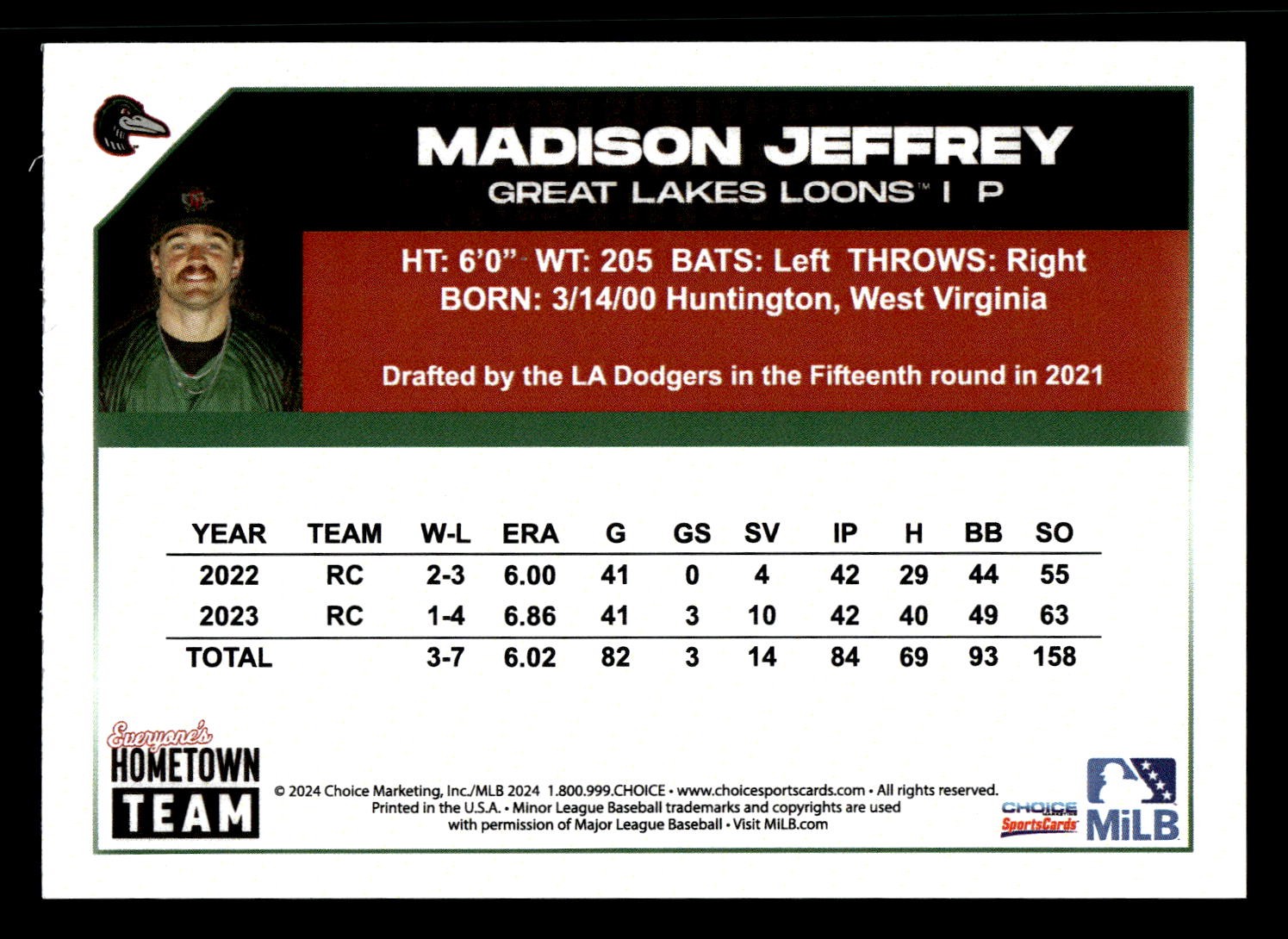 Madison Jeffrey 2024 Choice Great Lakes Loons #NNO Great Lakes Loons