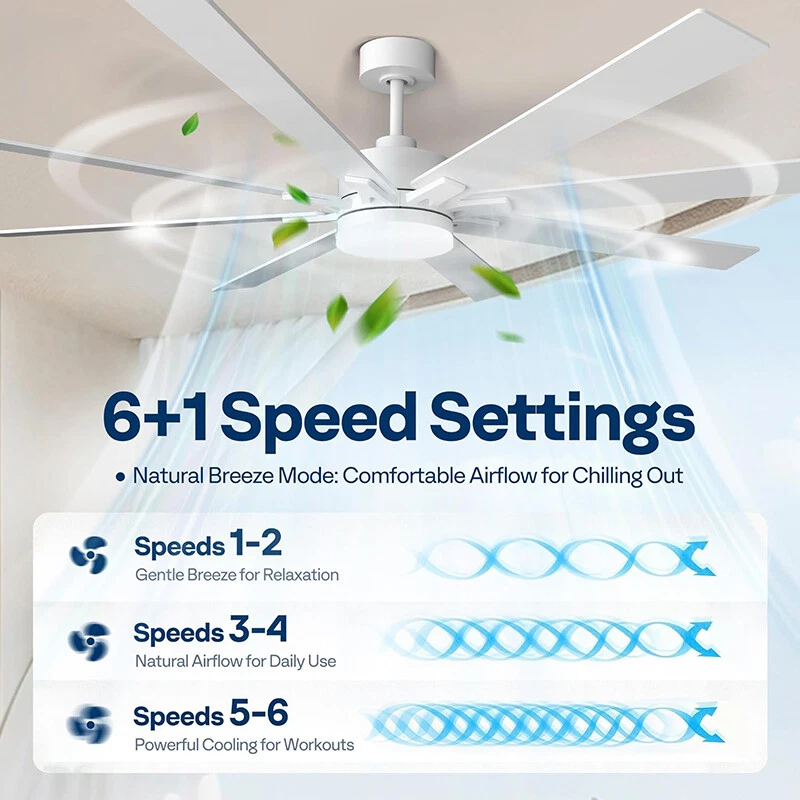 72'' Flush Mount LED Ceiling Fan with Light & Remote 6+1 Speeds, 3CCT, Dimmable - Image 3 of 4