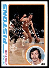 1978-79 Topps #15 Chris Ford Detroit Pistons Card