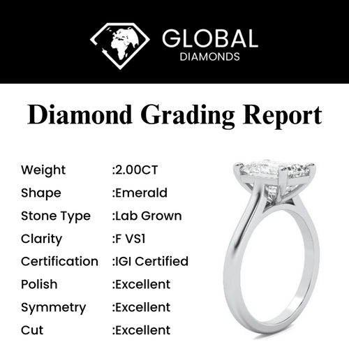 2,02 ct FVS1 Diamant Verlobungsring IGI-Zertifikat Smaragd Laborgrown Platin 900 - Bild 2 von 4