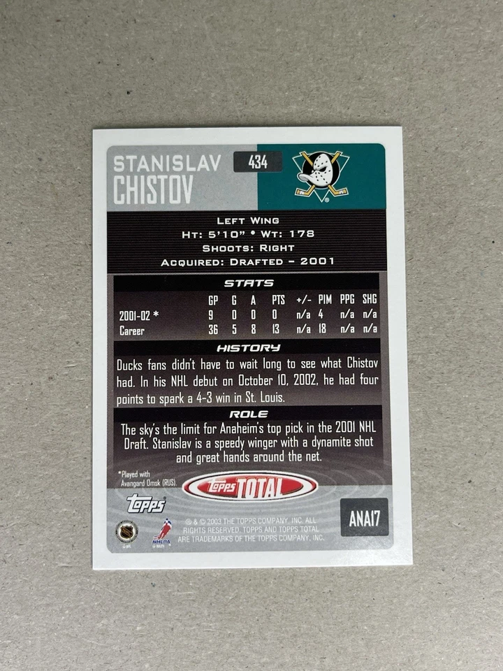 2002-03 Topps Total #434 Stanislav Chistov Anaheim Ducks - Image 2 of 2