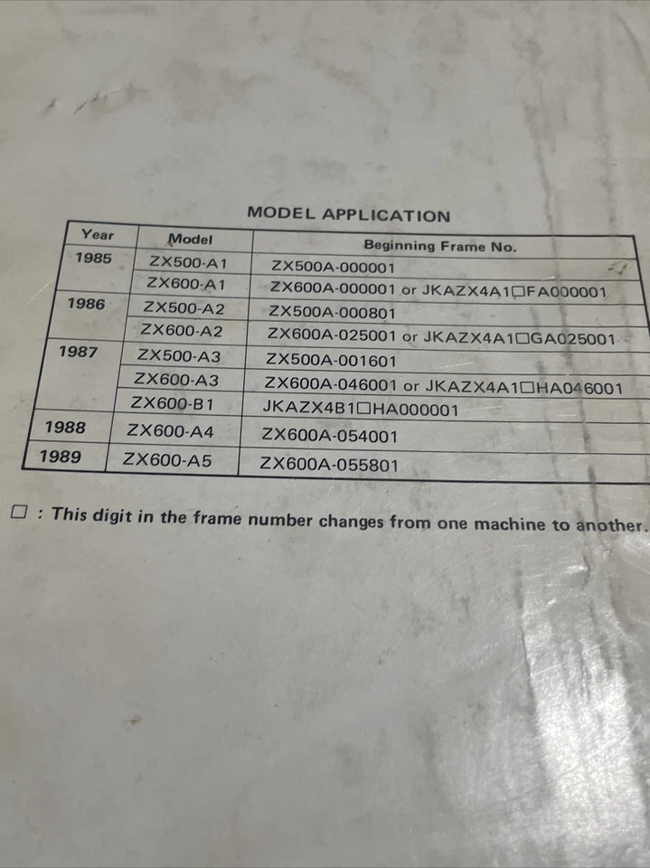 Kawasaki GPZ500R GPZ600R 1985 1986 1987 1988 1989 manual de reparación de servicio Foto 4 de 4