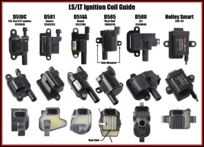 D585 Coil Relocation Bracket Kit With Extension Harness – For LS Swap LQ4, LQ9 & Similar – Billet Mount