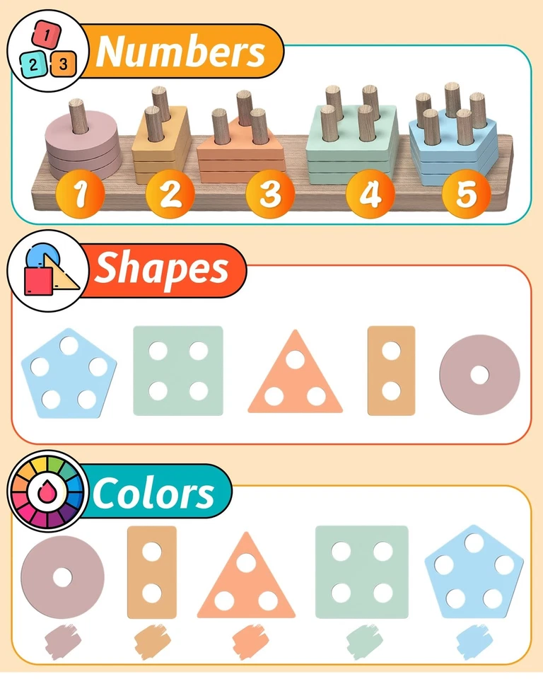 Montessori Toys for 1 2 Year Old Girl and Boy Birthday Gifts, Shape Sorter Wo... Foto 4 de 4