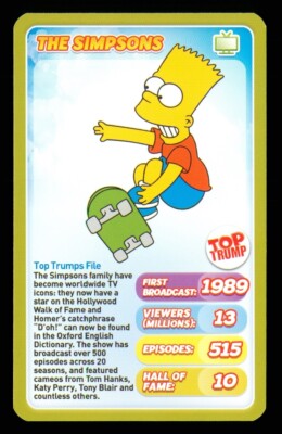1 x TV Infokarte der Simpsons 1989 - R048