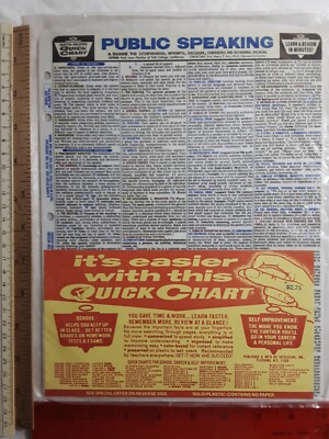 Public Speaking Data-Guide's Quick Chart NEW simplified summary reference rare