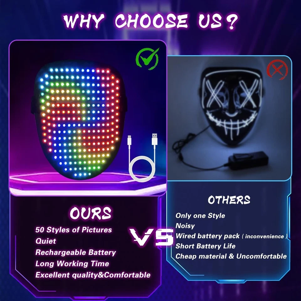 Máscara LED, Máscara Iluminada con Detección Gestos, Mascarillas Transformadoras Faciales para Hal... Foto 3 de 4