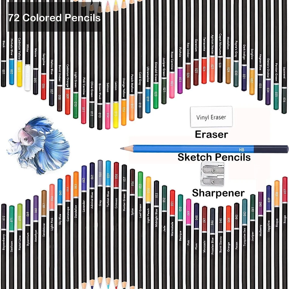 180 Coloured Pencils Professional Drawing Set Numbered Soft Core Colouring - image 4 of 4