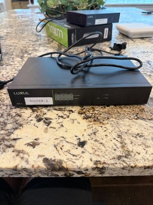 LUXUL Epic 4 Gigabit Router Rear Ports - Black