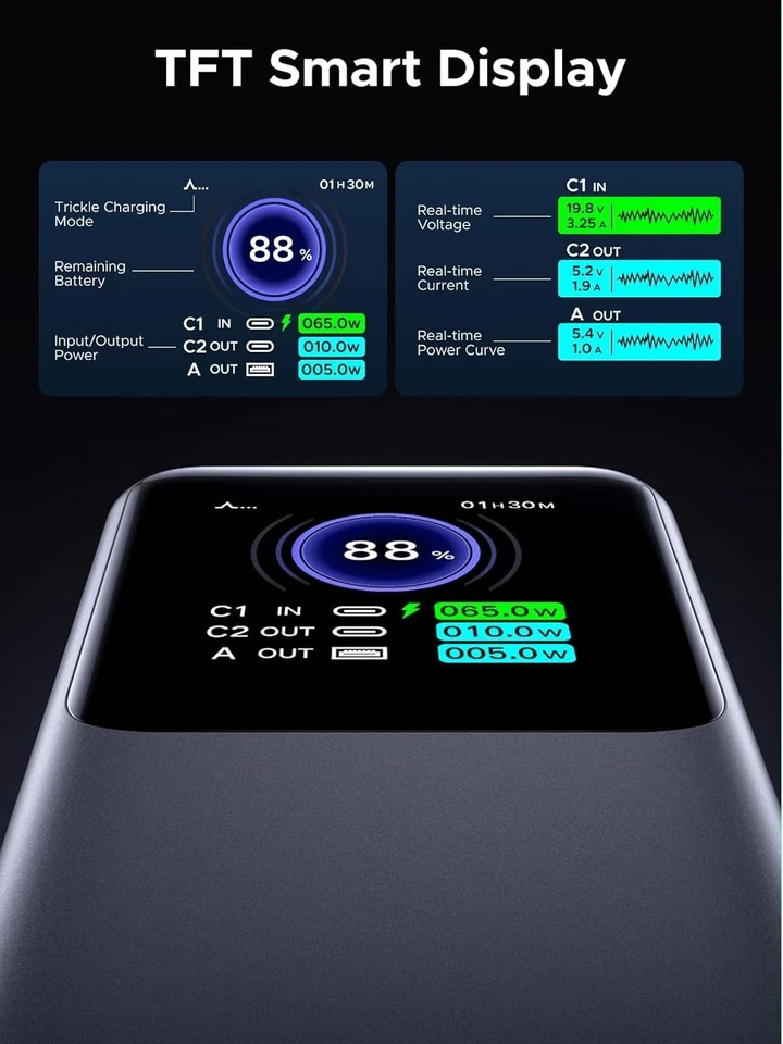 Banco de alimentación Ugreen 145W USB-C - gris espacial Foto 4 de 4