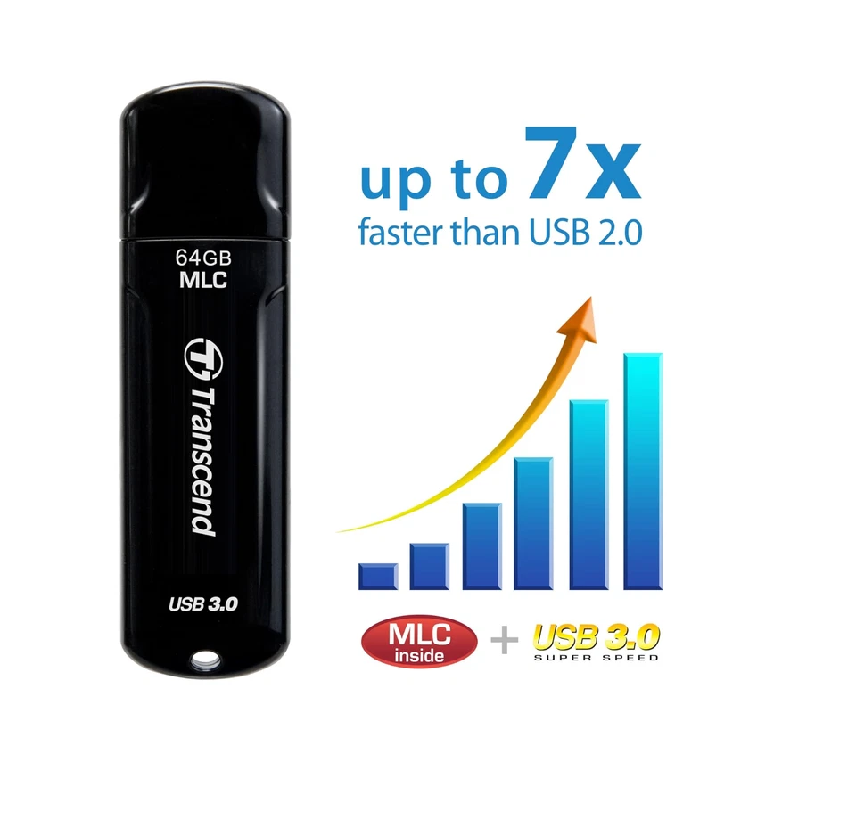 Trancend JetFlash 750 32GB Flash Drive with USB3.0 connector, TS32GJF750K - Bild 4 von 4