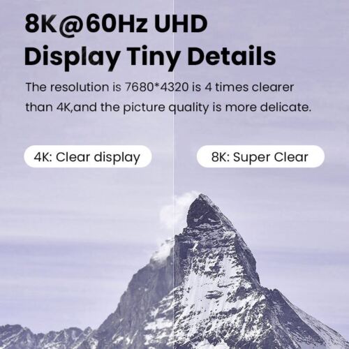 USB 4 Thunderbolt 3 PD 8K 40Gbps Type C Cable Fast Charging for Macbook Air Pro - Picture 5 of 20