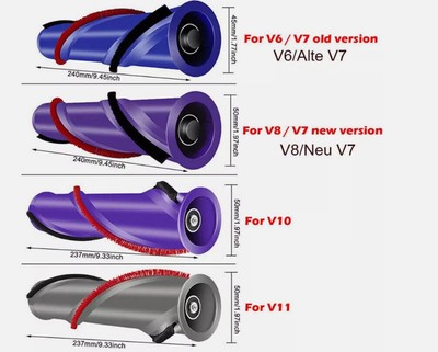 V7 Motorhead V7 Absolute Bürstenwalze für Bodendüse Dyson V6 V7 Animal