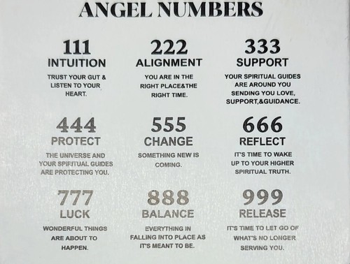 Angel Numbers 111 222 333 444 555 666 777 888 999 Necklaces, Stainless Steel - Picture 3 of 21