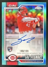 2026 Topps Chrome Baseball Checklist Guide in-content 54