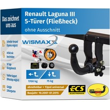 ANHÄNGERKUPPLUNG abnehmbar für Renault Laguna 3 07-15 +13pol E-Satz ABE