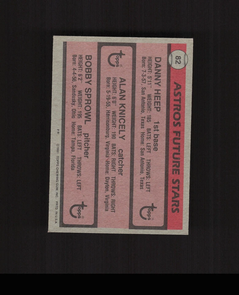 1981 Topps #82 Danny Heep Alan Knicely Bobby Sprowl Astros Baseball Card - Image 2 of 2
