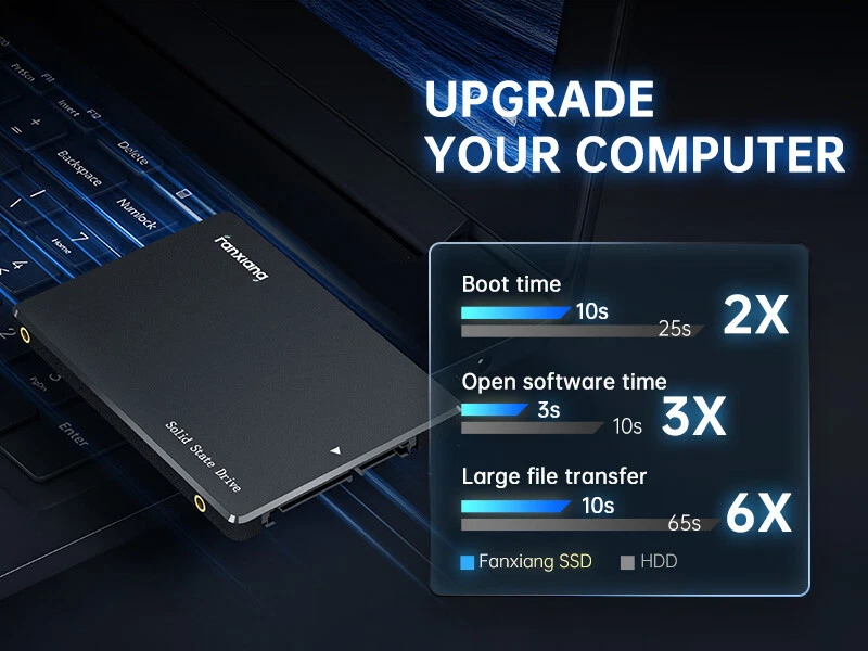 Fanxiang 512GB 1TB 2TB 4TB SSD 2.5'' SATA III 6Gb/s TLC Internal Hard Drive Lot - Image 4 of 4