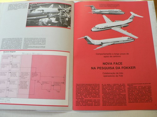 FOCUS FOKKER 1980-02 FRANS SWARTTOUW,F28,F27,NIKI LAUDA,INDONESIA AIRPLANES - Afbeelding 4 van 6