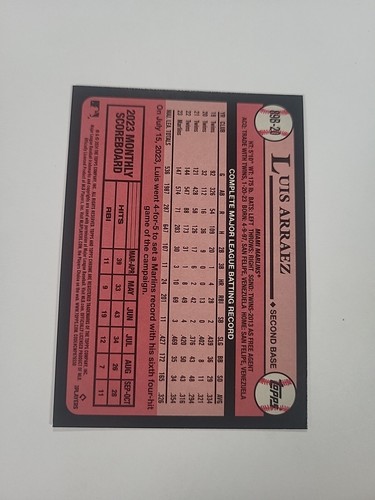 2024 Topps Series 1 Luis Arraez 1989 35th Silver Foil #89B-20 Miami Marlins - Picture 2 of 2
