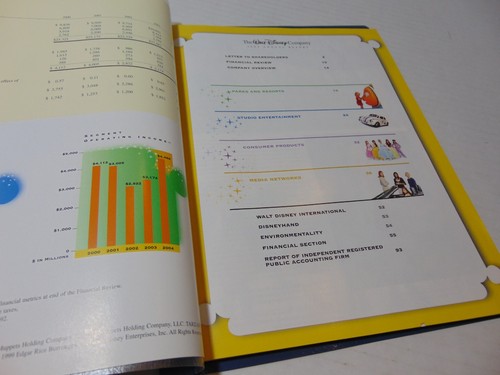 Disneyland 50th Anniversary Walt Disney Company 2004 Annual Report - Picture 3 of 7