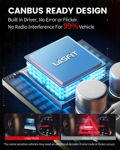 LASFIT H4 9003 LED Headlight Bulb High Low Beam 10000LM 100W Super Bright White - Picture 7 of 9