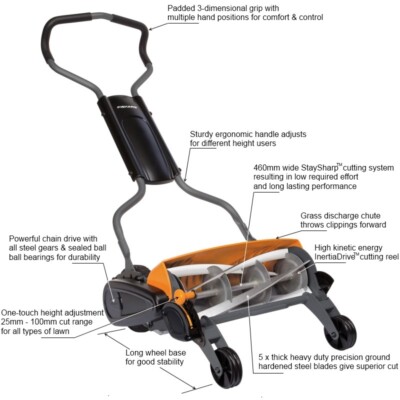 Fiskars StaySharp Max Reel Mower 460mm Push Cylinder Reel Mower