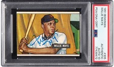 Vintage Willie Mays Baseball Card Timeline: 1951-1974 19