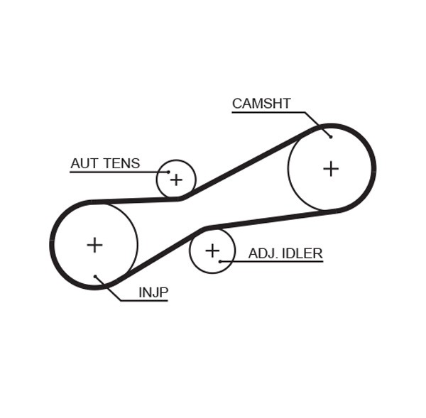 GATES-OE 5494XS Timing Belt for VOLVO,VW