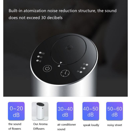 Mini purificador de aire difusor de aceite esencial de aroma para automóvil USB portátil de 20 ml - Imagen 7 de 16