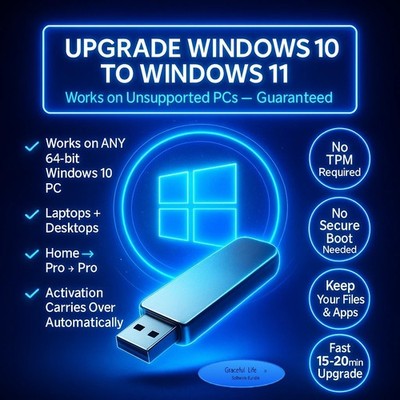 Upgrade Windows 10 DESKTOP to Windows 11 ~ Even Unsupported Systems ~ FAST EASY