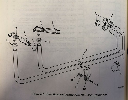 HEATER KIT -25 HOT WATER M151 M151A1 M151A2 FAMILY MILITARY TRUCK NOS 10950750 - Picture 4 of 9